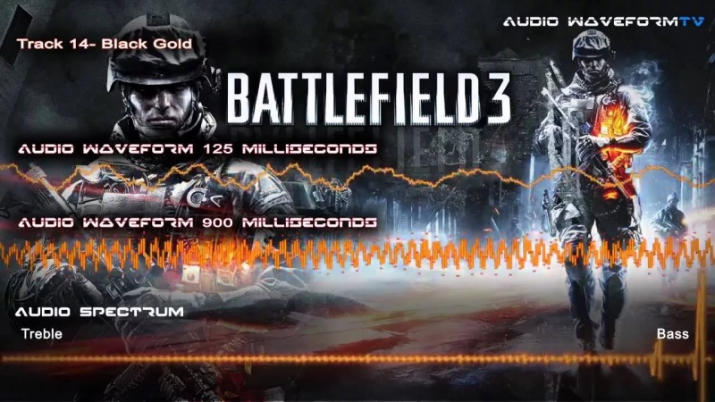 Battlefield 3 Main Theme