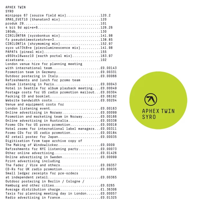 Aphex Twin - s950tx16wasr10 [163.97][earth portal mix]