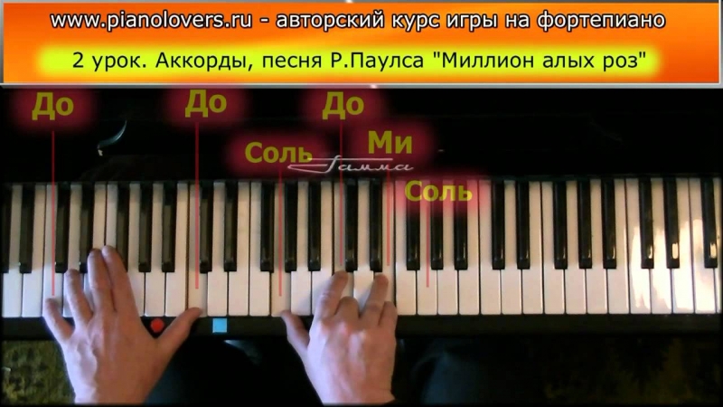 игра на пианино - просто красивая мелодия