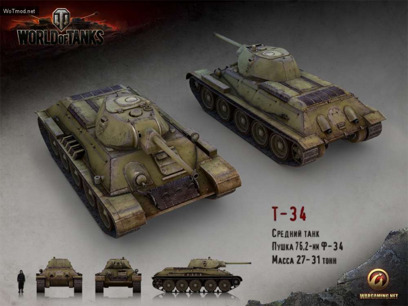 World of tanks - Музыка из Танковых гонок
