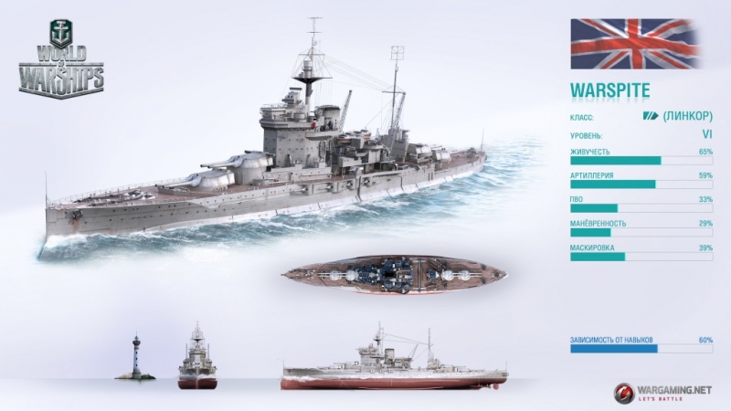 World of Warships - Lincors