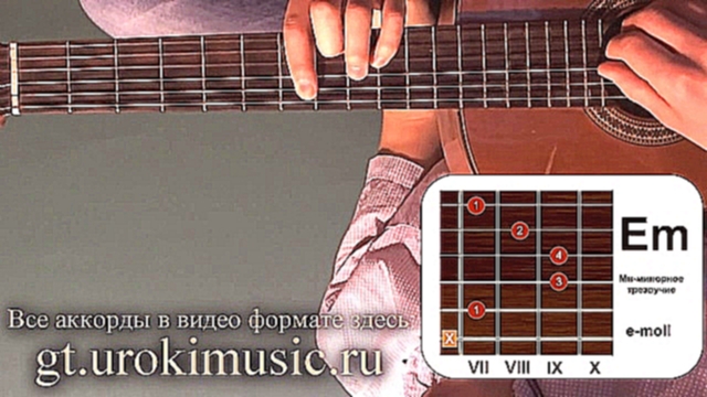 Аккорд Em. Ми минор. e-moll. Позиция 7. Курсы игры на гитаре. urokimusic.ru 