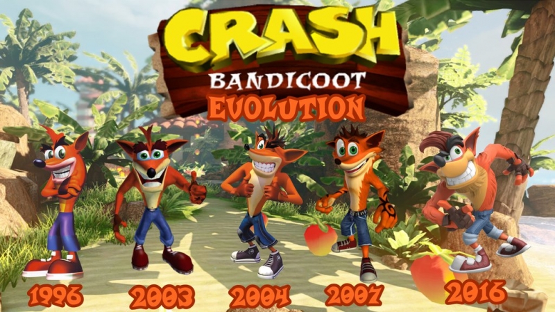 Crash Bandicoot 1 - Main Theme