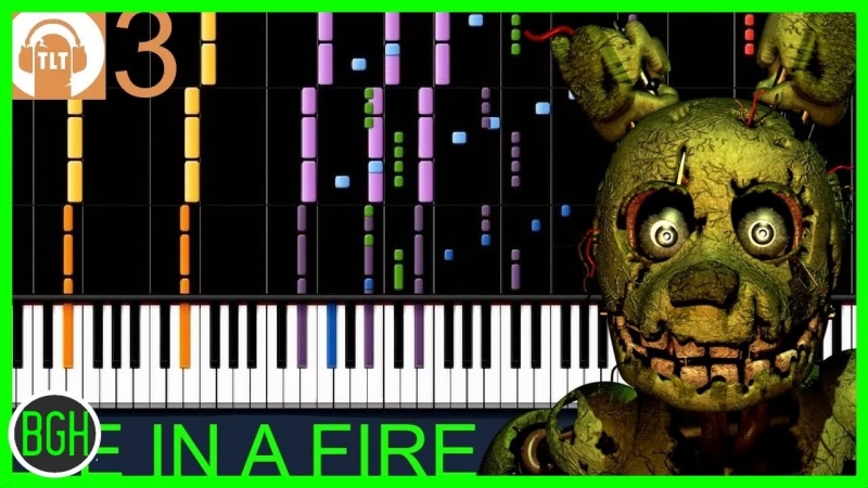 Five Nights at Freddy's - Die In A Fire FNAF3