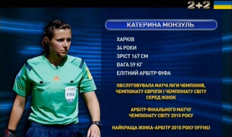 Гість Катерина МОНЗУЛЬ арбітр FIFA