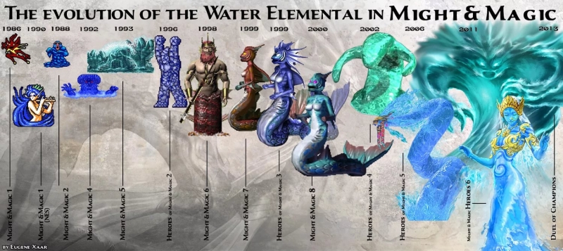 Герои Меча и Магии 3 (Герои 3 Во Имя богов) - water