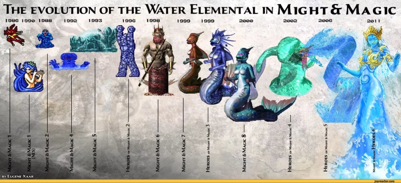 Heroes Of Might And Magic V - Water