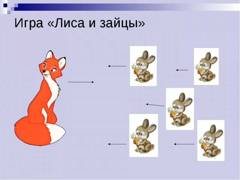 Игра для детей - Зайки и лисичка