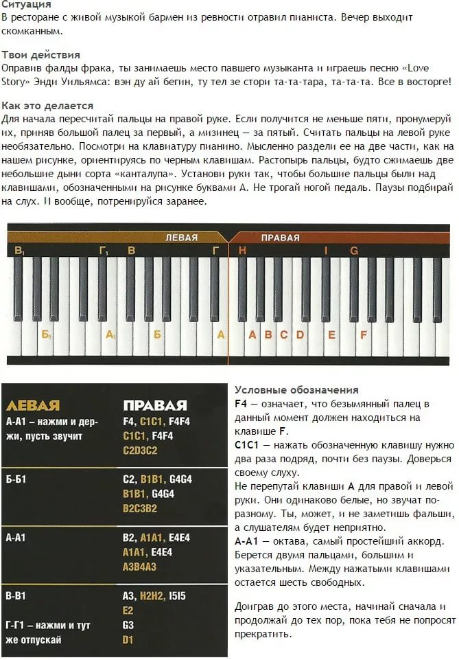 Любовь Тишкова - Первый урок игре на пианино . Моцарт - Реквием по мечте .