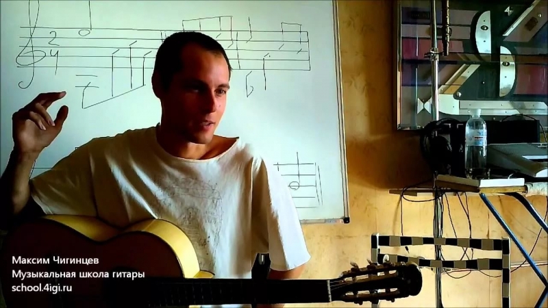 Максим Чигинцев - Кадеты виртуозная игра на гитаре