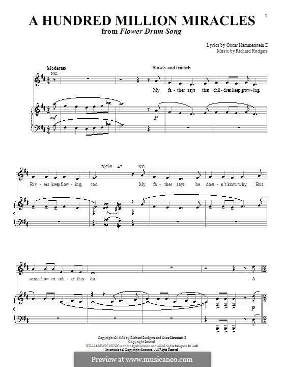 Полина Гагарина - A Million Voices пример игры на фортепиано piano cover