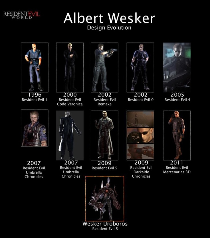 Resident Evil 5 - Albert Wesker Lines