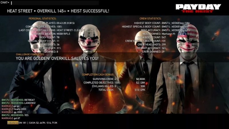 Payday The Heist OST - Success