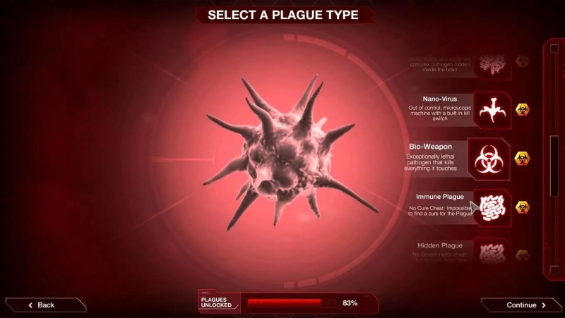 Bio Weapon Plague Theme