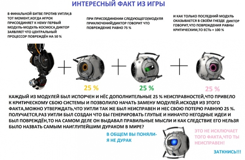 Портал 2 Неисправный Модуль