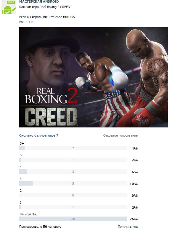Real Boxing 2 CREED