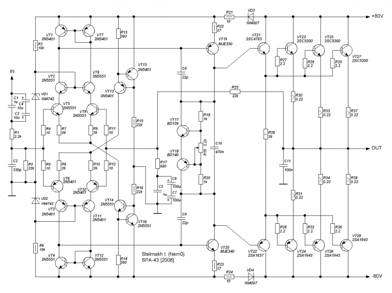 Sound Images