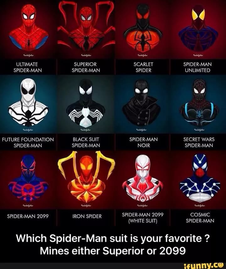 Spider-man Suite 3