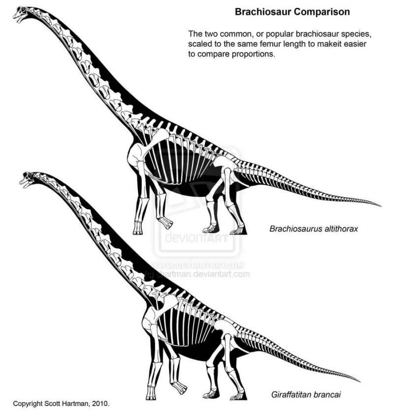 Ледниковый период 3 - Управление пахиозавром