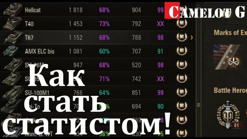 WoT. Секрет постоянных побед РЕДов